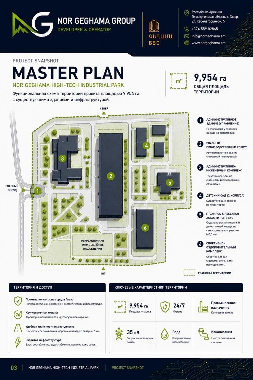 Nor Geghama campus master plan