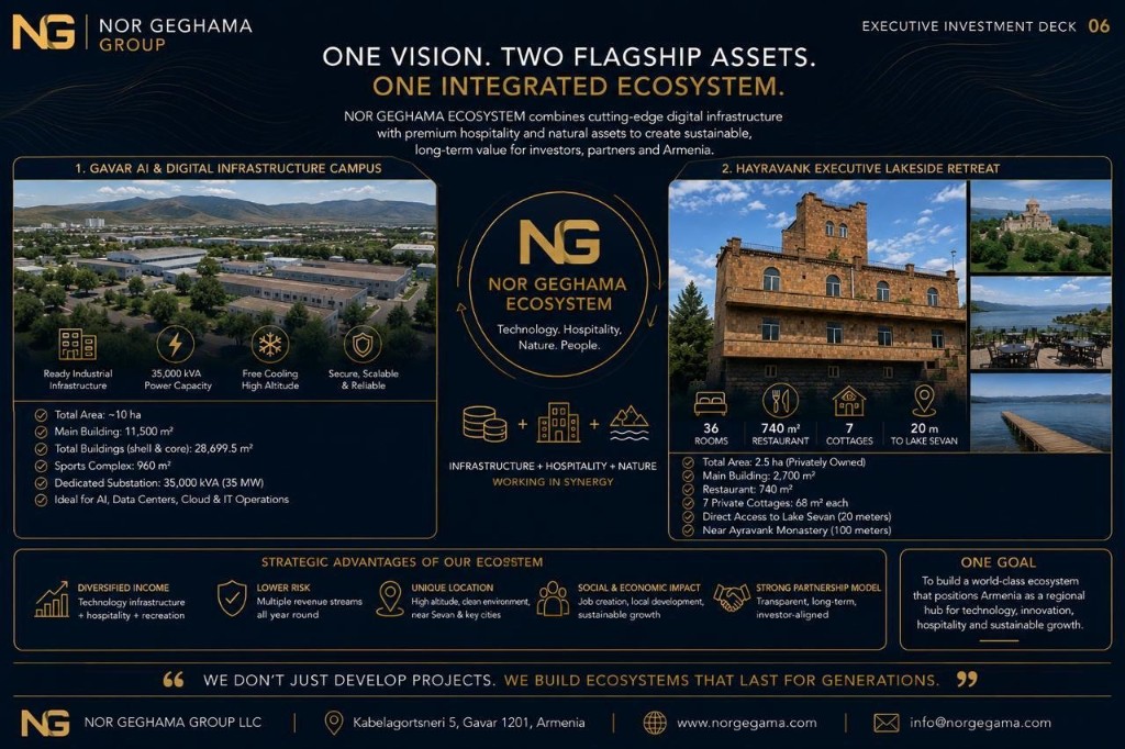 Ecosystem assets