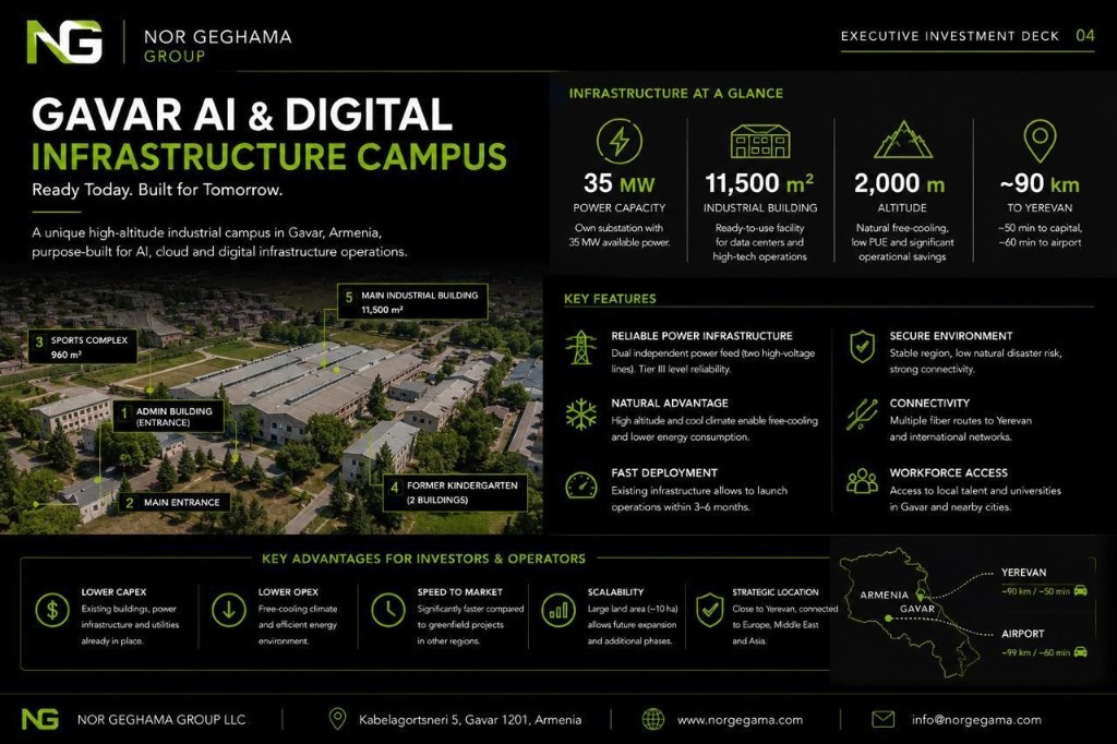 Gavar campus